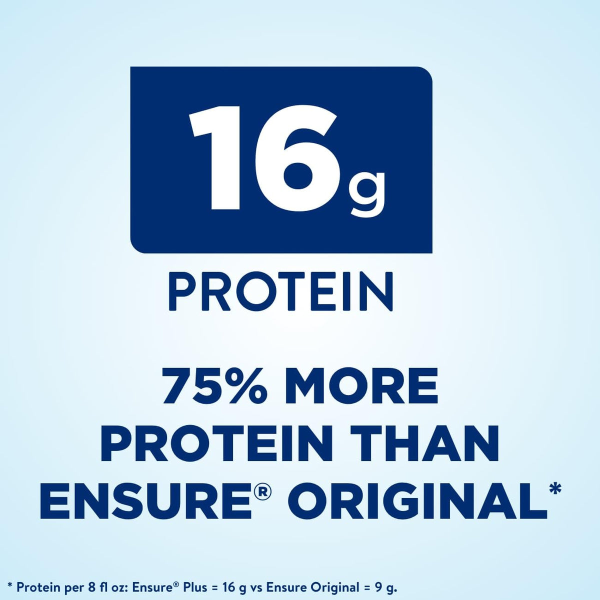 Milk Chocolate & Vanilla Nutrition Shake with Fiber, 16 Grams of Protein, 8 Fl Oz N700