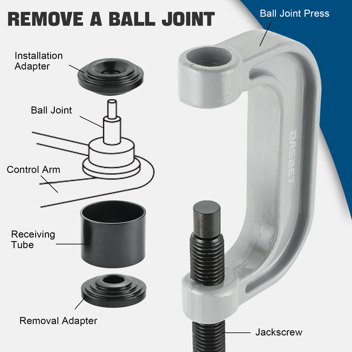 Ball Joint Press & U Joint Removal Kit E99408