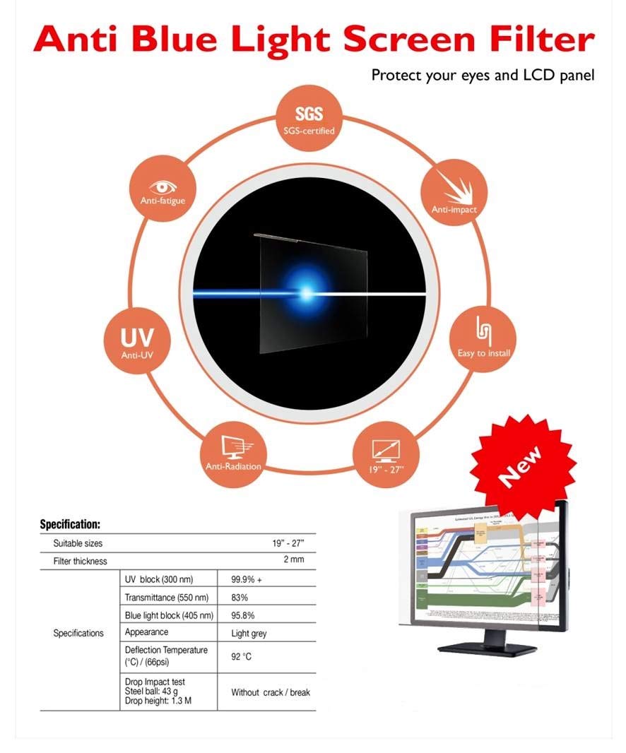 Anti-Blue Light TV Screen Protector Panel U296