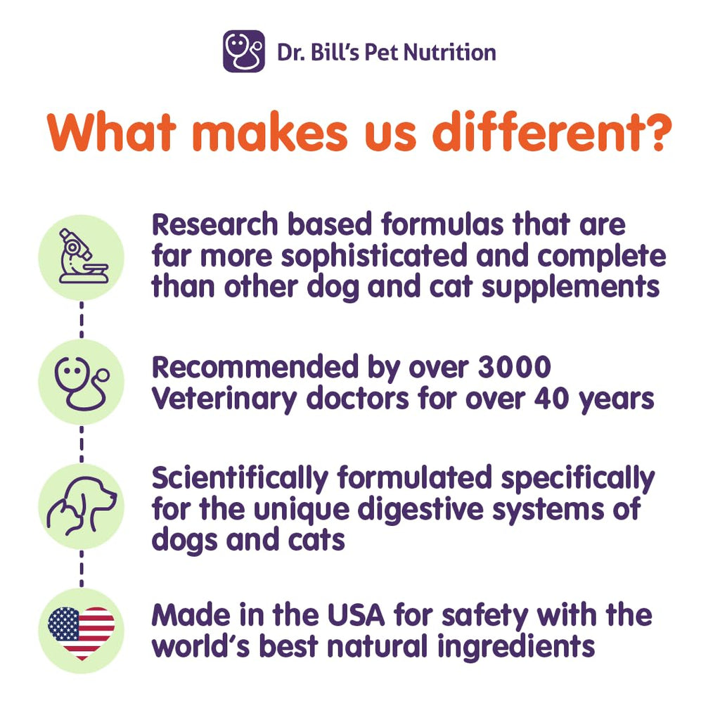 Daily Dog Multivitamin 340g C277