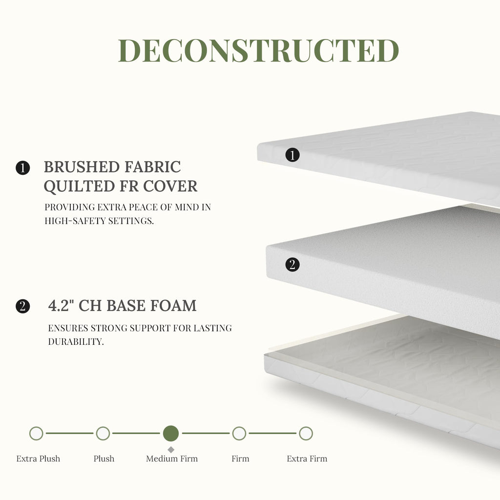 5 Inch Twin Size Memory Foam Mattress K310891