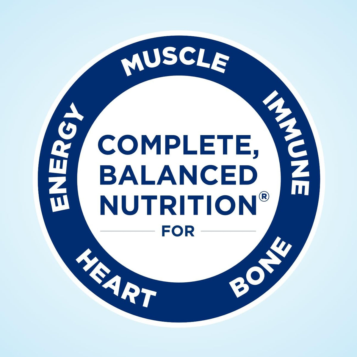 Milk Chocolate & Vanilla Nutrition Shake with Fiber, 16 Grams of Protein, 8 Fl Oz N700