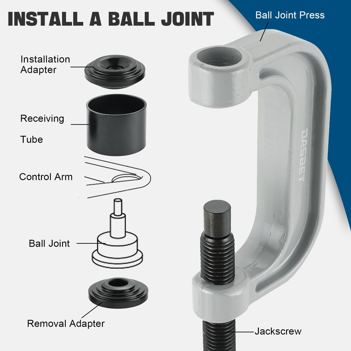Ball Joint Press & U Joint Removal Kit E99408