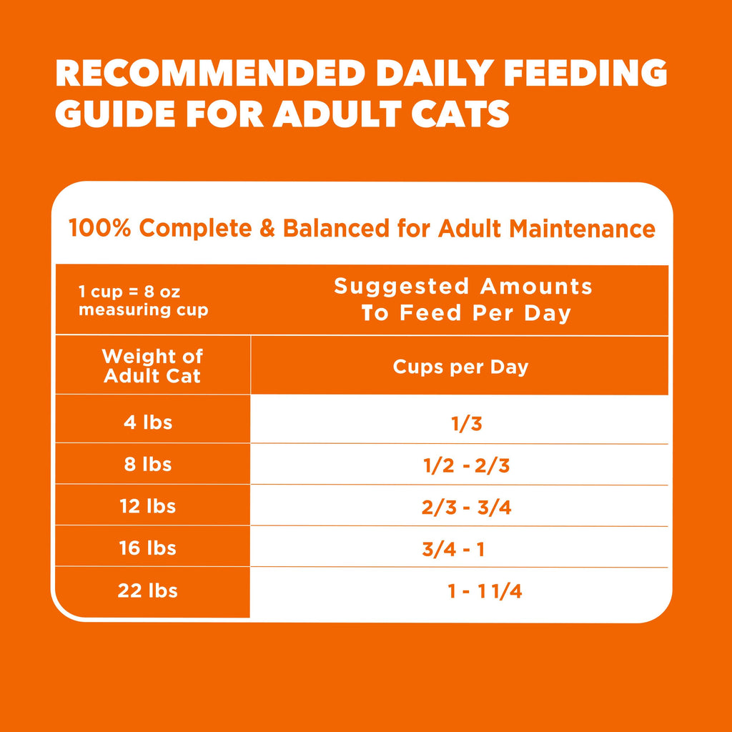 Adult Dry Cat Food Chicken 3.5 lb H3949