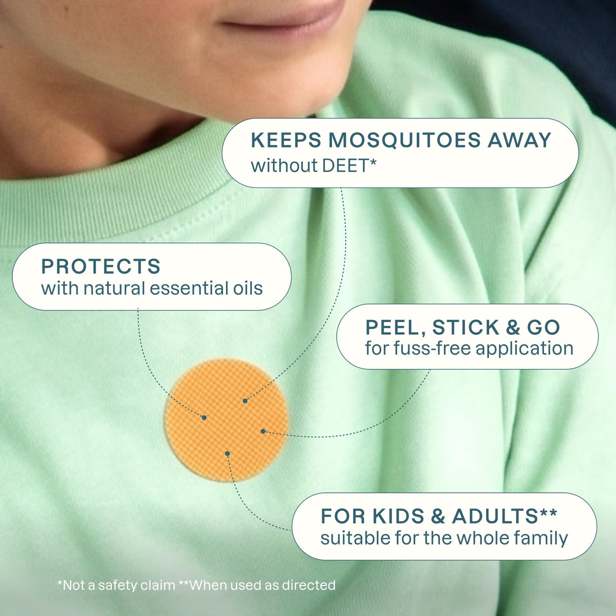 Mosquito Repellent Stickers 90 Pk N6160