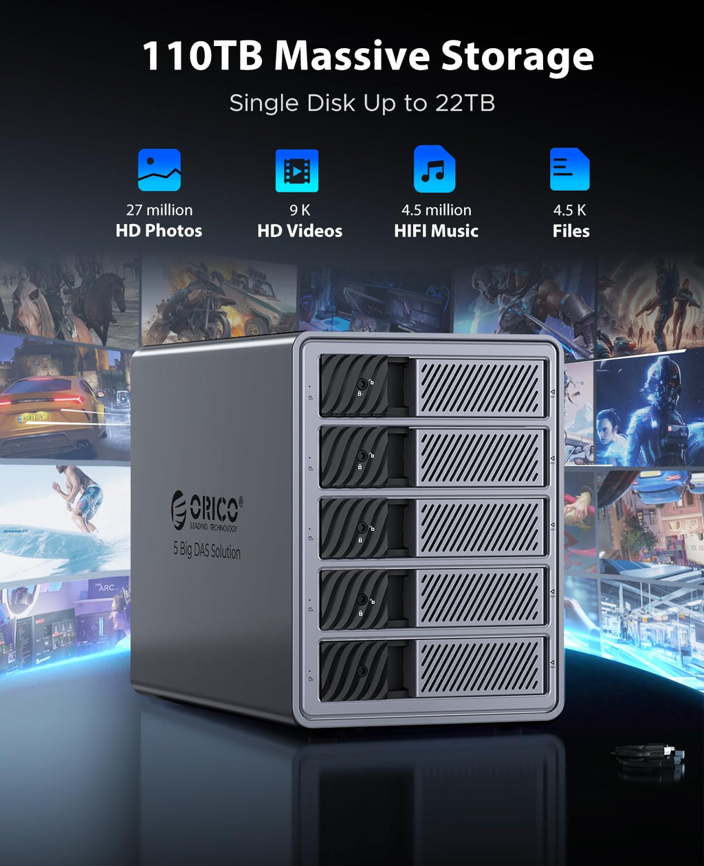5 Bay HDD Enclosures U40911