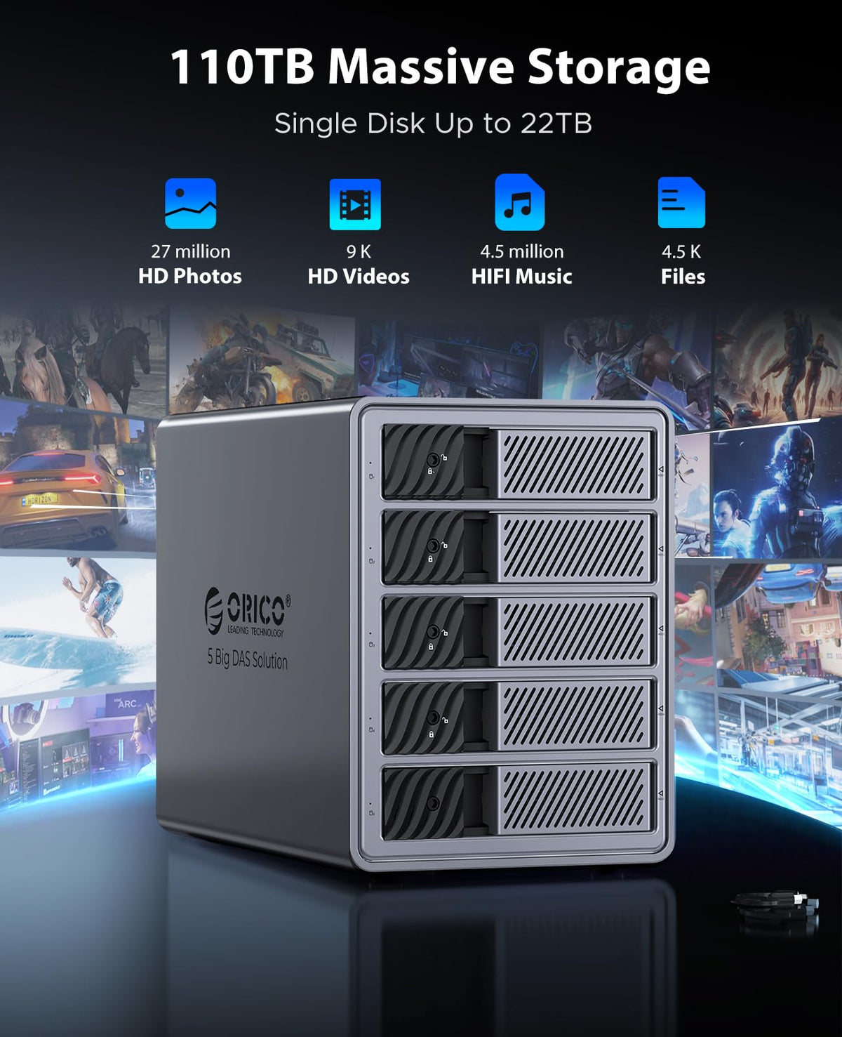 5 Bay HDD Enclosures U40911