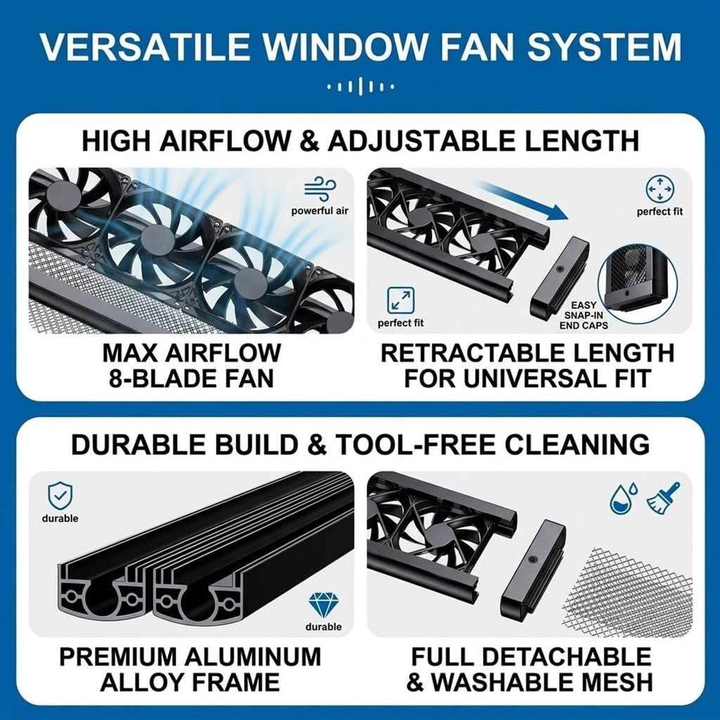 Window Exhaust Fan Reversible Airflow Variable Speed Retractable I64683