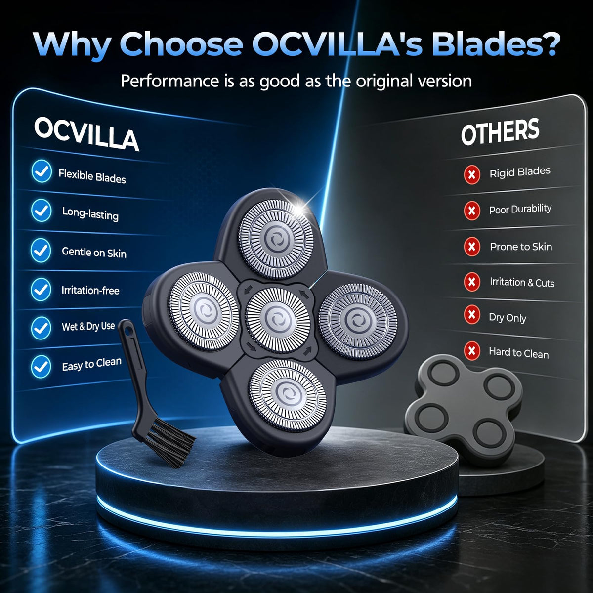5 Pack Blade Refill Z931