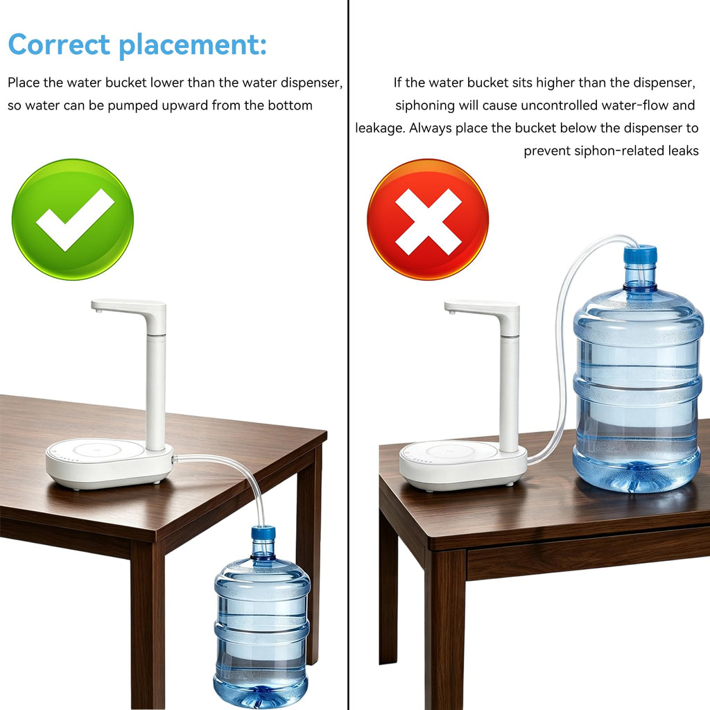 Automatic Countertop Water Dispenser for 5 Gallon Bottle L22909