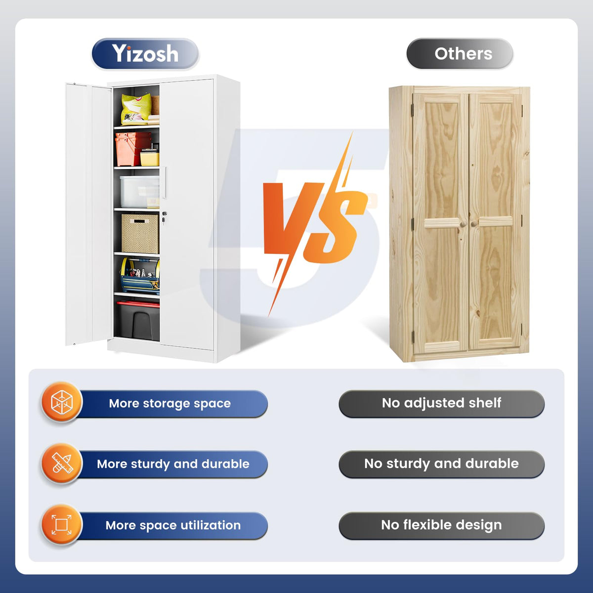 White Metal Storage Cabinet with 2 Doors and 5 Adjustable Shelves C143980