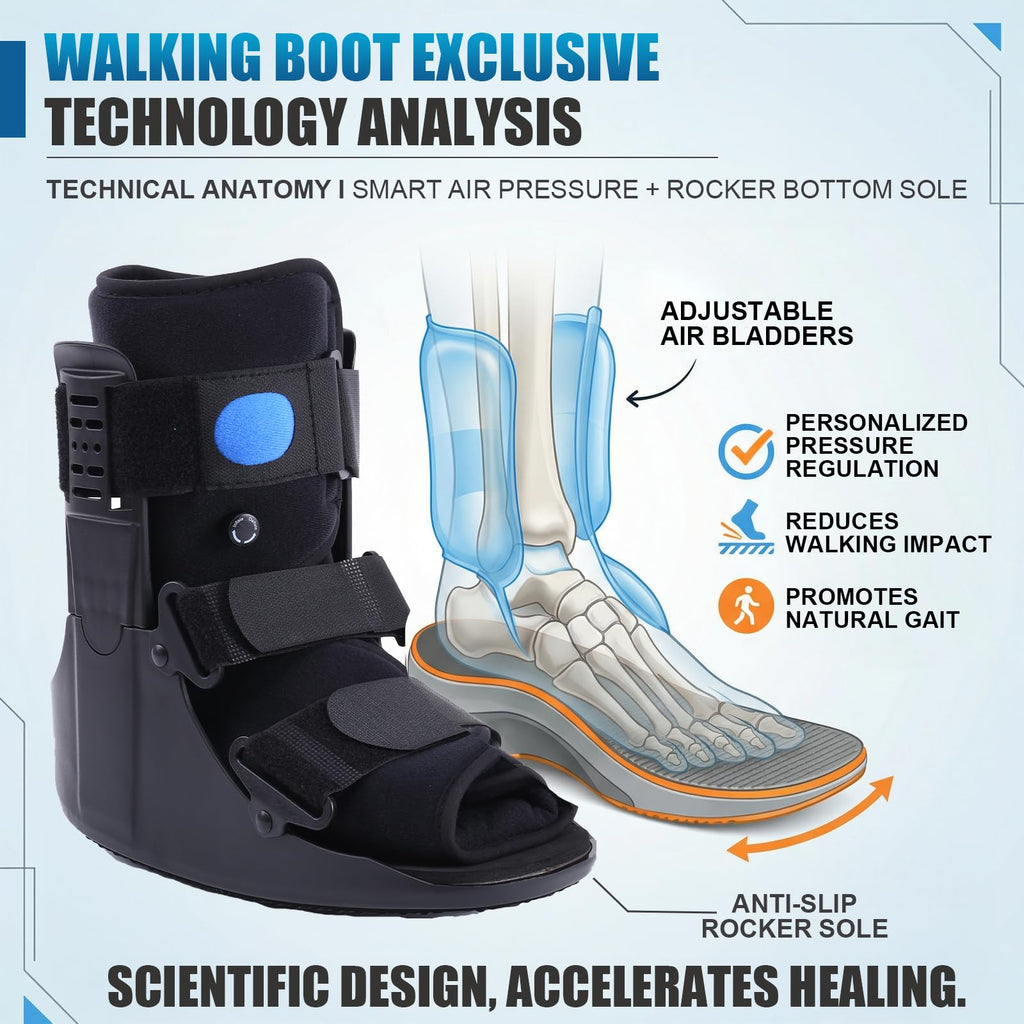 Inflatable Walker Fracture Boot with Replacement Sock Liner (Medium) Z656587