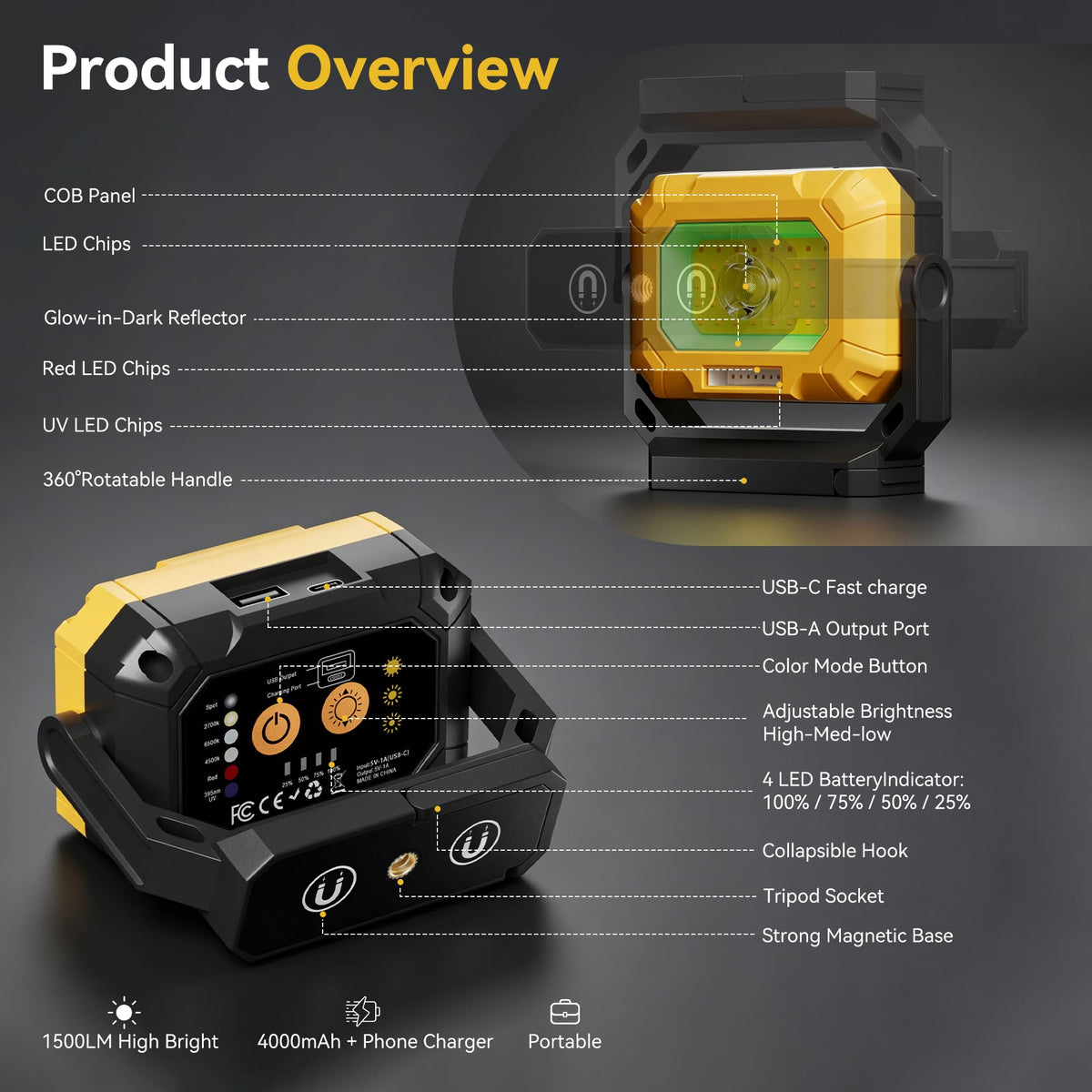 2 Pack 1500LM COB LED Work Light D72185