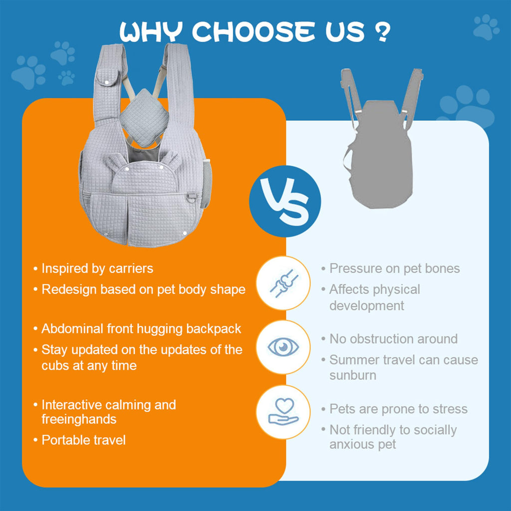 Portable Pet Front Backpack for Small Dogs and Cats J7061
