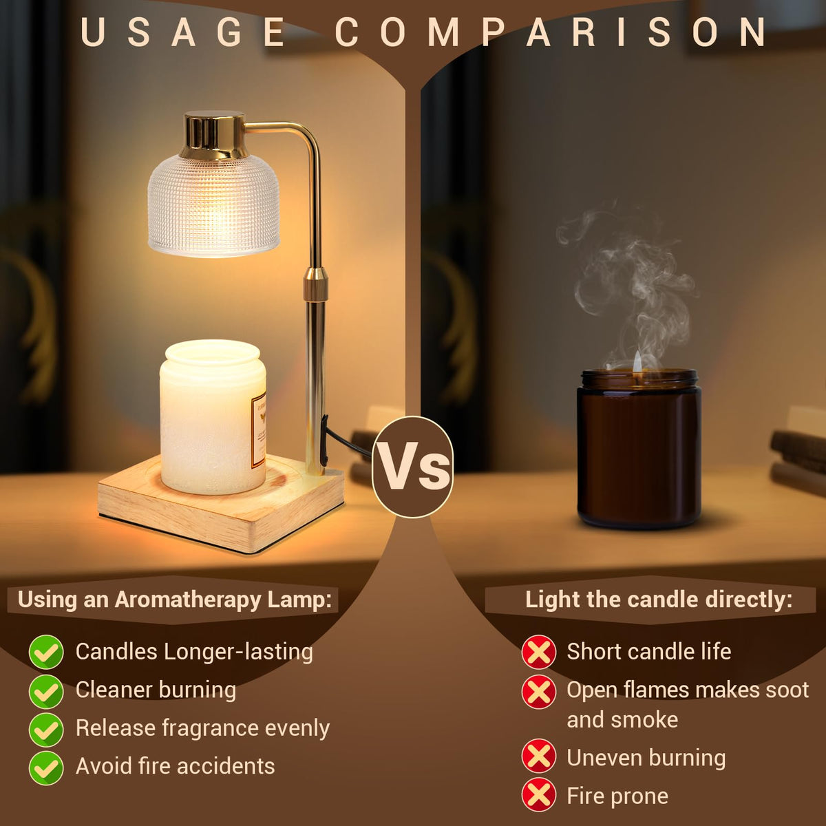 Candle Warmer Lamp with Timer S2252