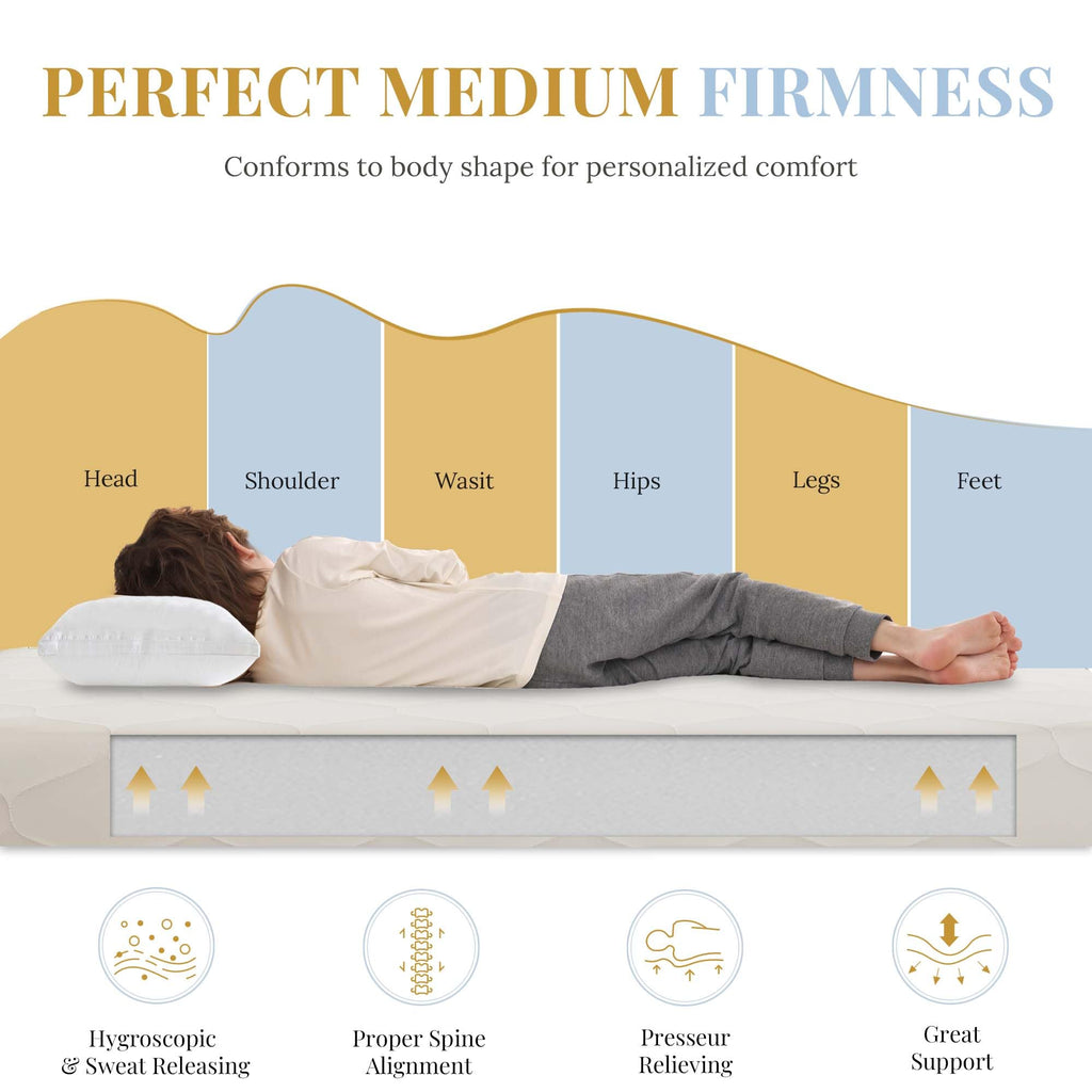 5 Inch Twin Size Memory Foam Mattress K310891