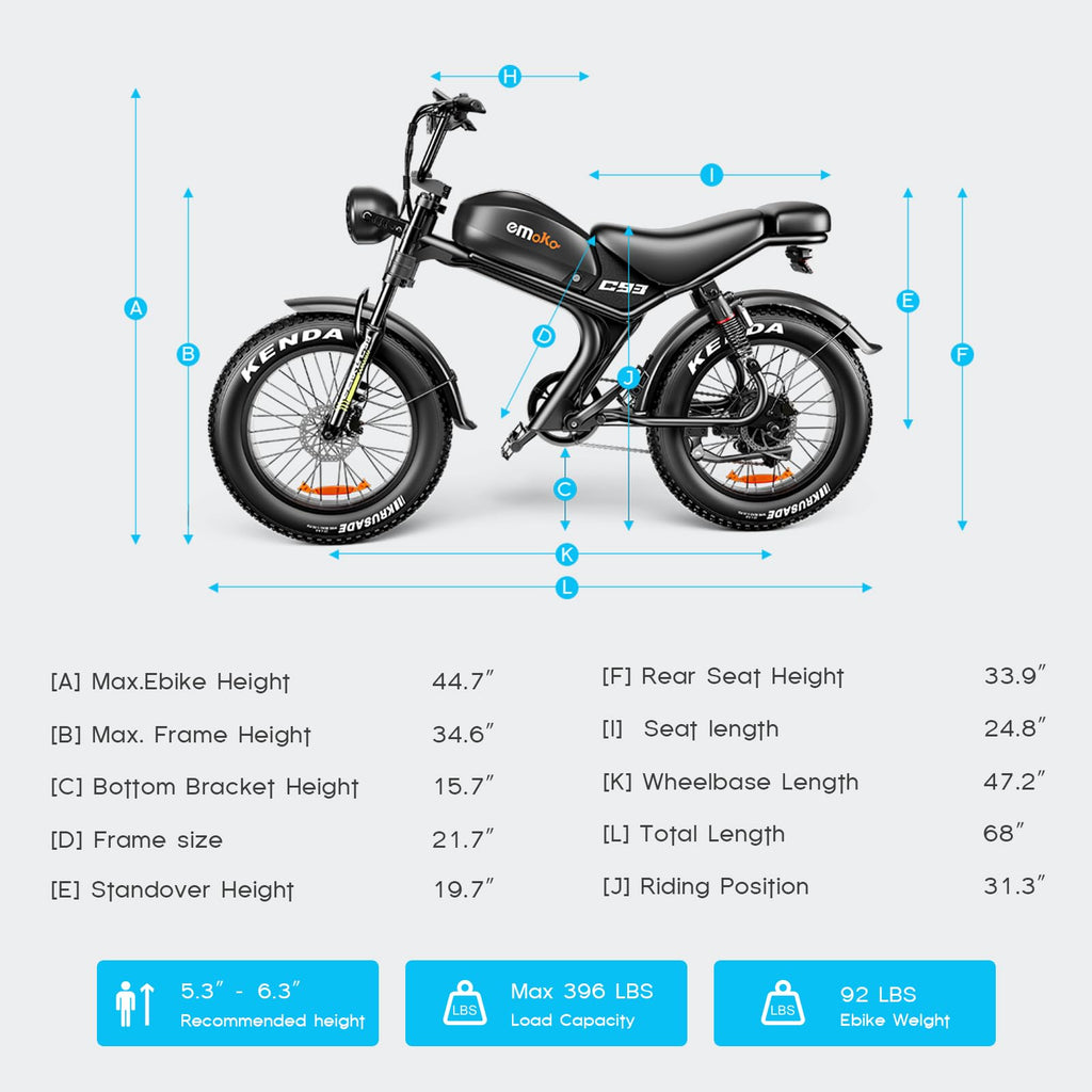 Peak 1500W 48V 20Ah 20'' Fat Tire 7-Speed Electric Bike L1748
