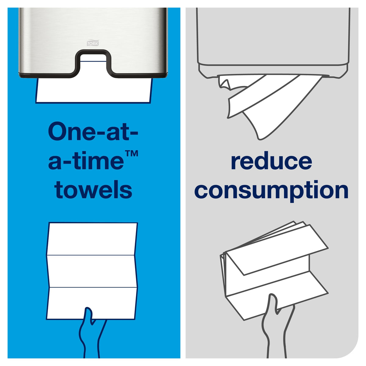 White Multifold Hand Towel, 16 x 250 Towels H462407