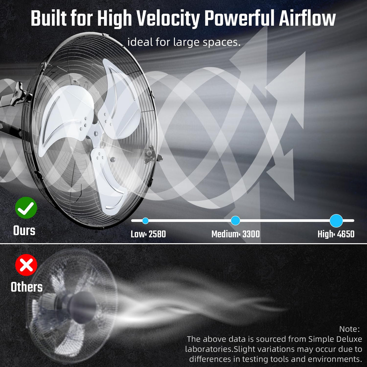 20 Inch High Velocity 3 Speed Black Wall-Mount Fan O48641