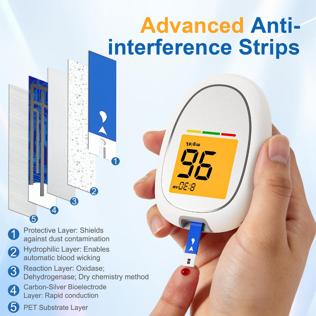 Blood Glucose Monitor Kit with 50 Test Strips and 50 Lancets K549180
