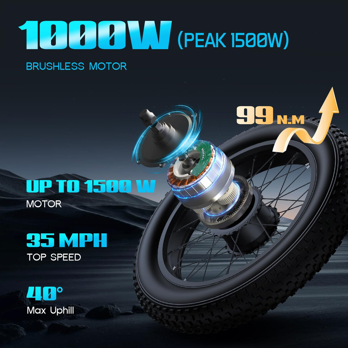 Peak 1500W 48V 20Ah 20'' Fat Tire 7-Speed Electric Bike L1748