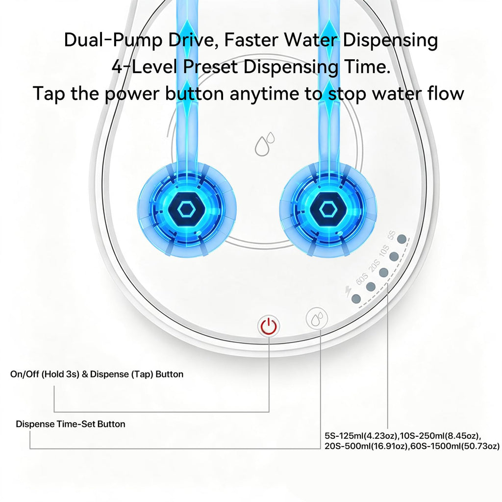 Automatic Countertop Water Dispenser for 5 Gallon Bottle L22909