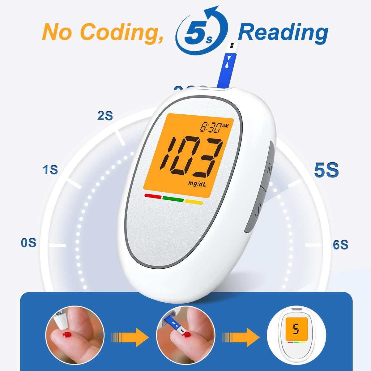 Blood Glucose Monitor Kit with 50 Test Strips and 50 Lancets K549180