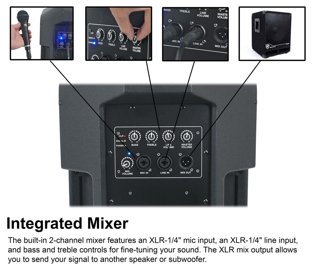 12" Powered DJ PA Speaker with Stand Q34238