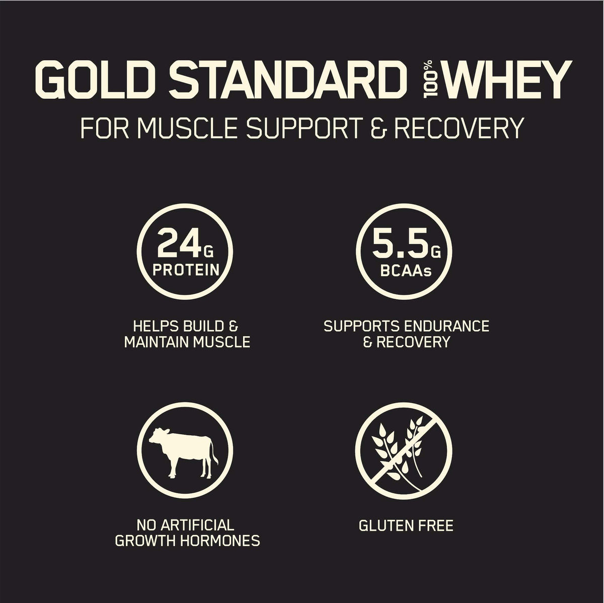 Whey Protein Powder French Vanilla 5 Pound C4034