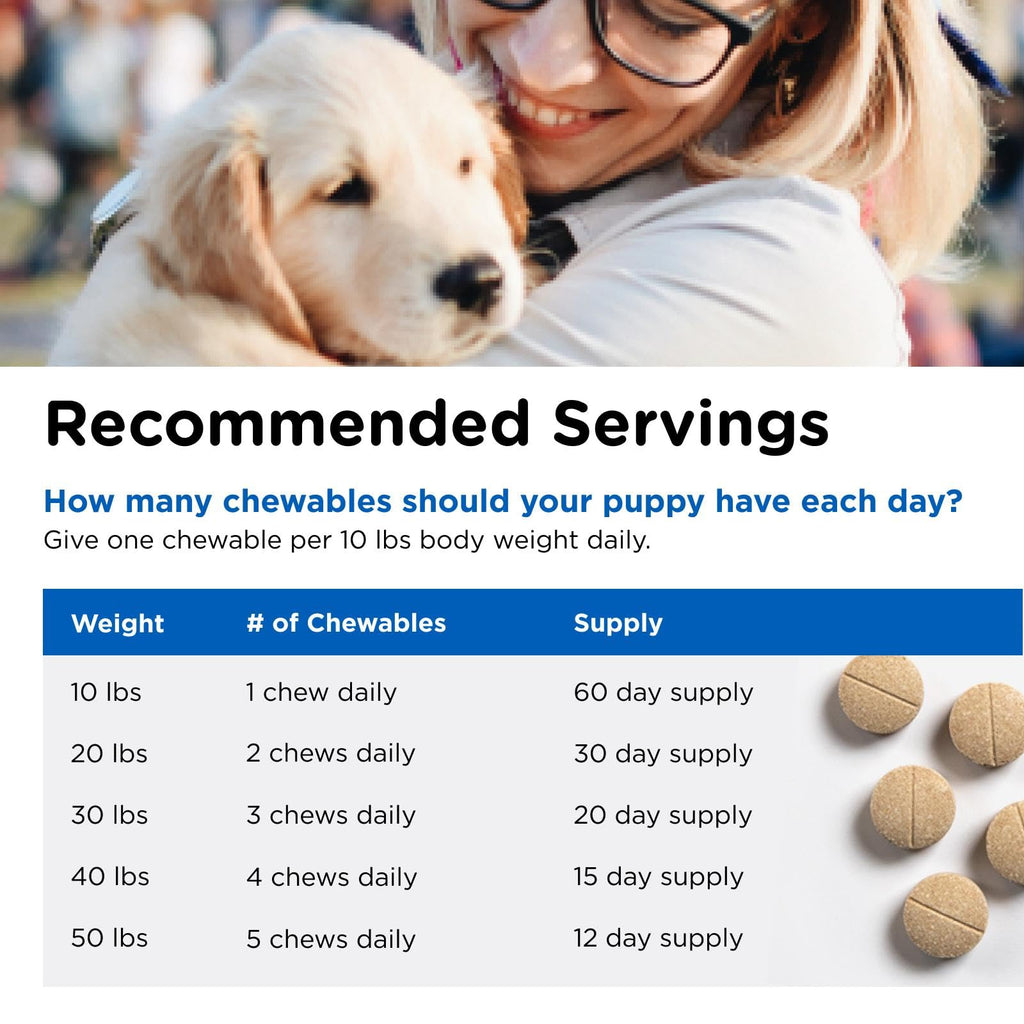 Puppy Multivitamin 60 Chewables M910