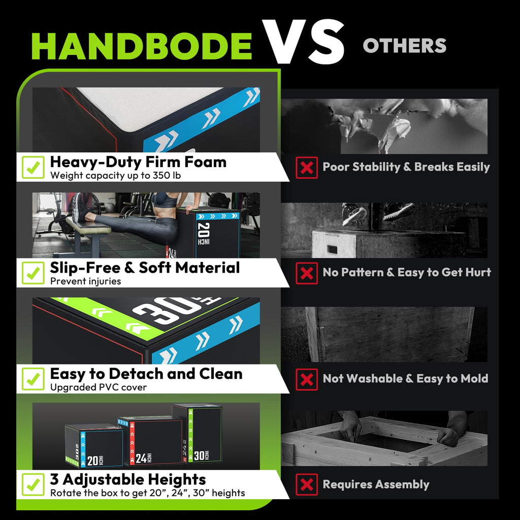 3-in-1 Plyometric Box U33216