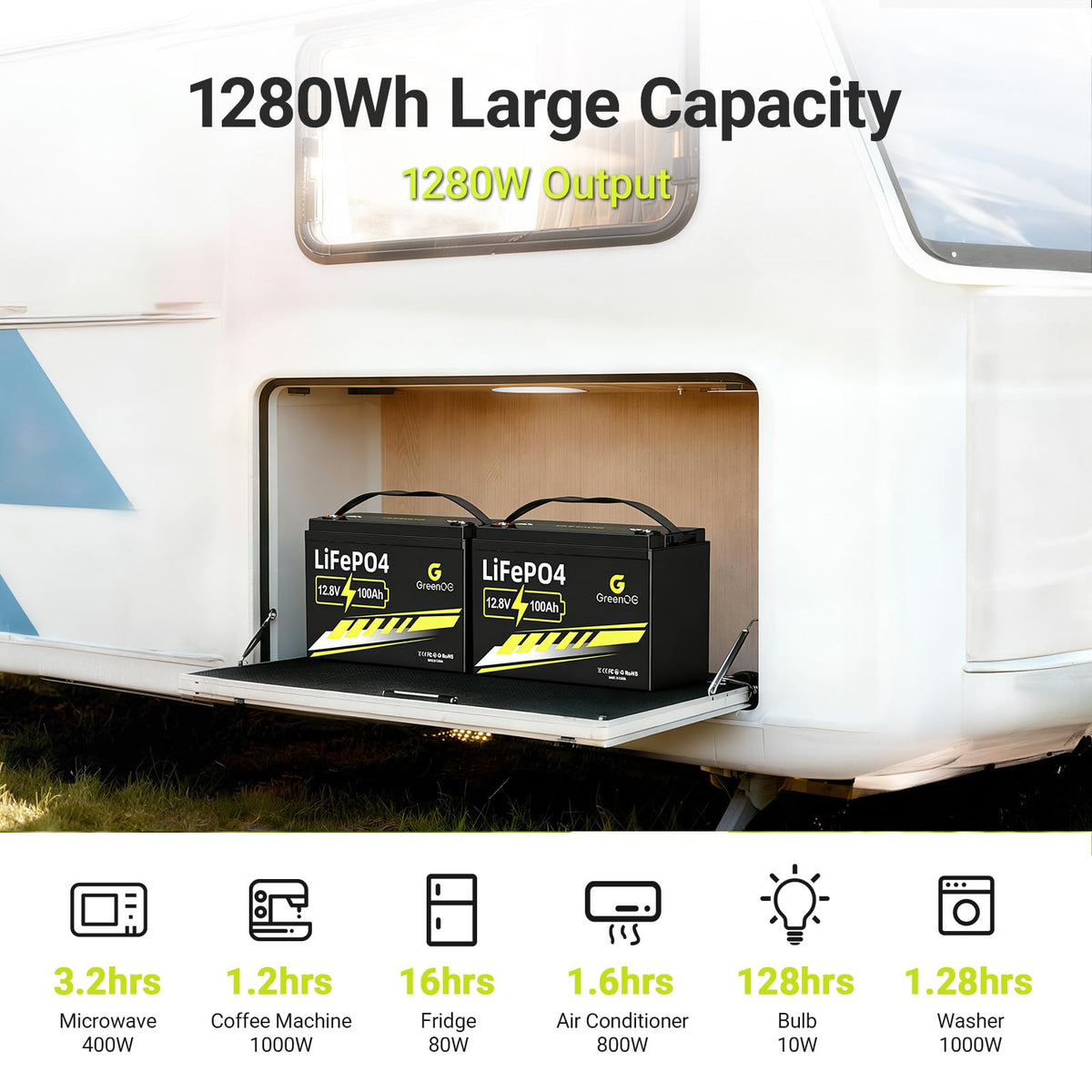 12V 100Ah LiFePO4 Deep Cycle Battery G602646