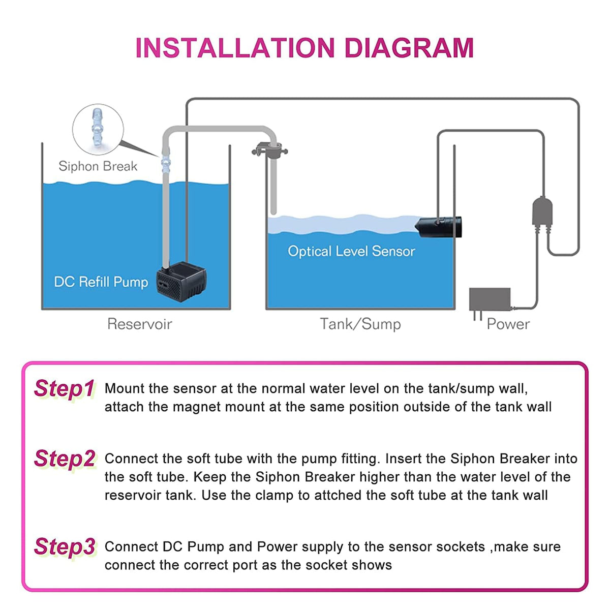 Aquarium ATO Refill System J4828