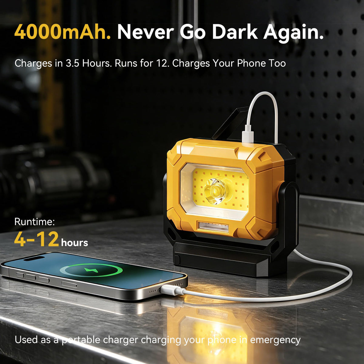 2 Pack 1500LM COB LED Work Light D72185