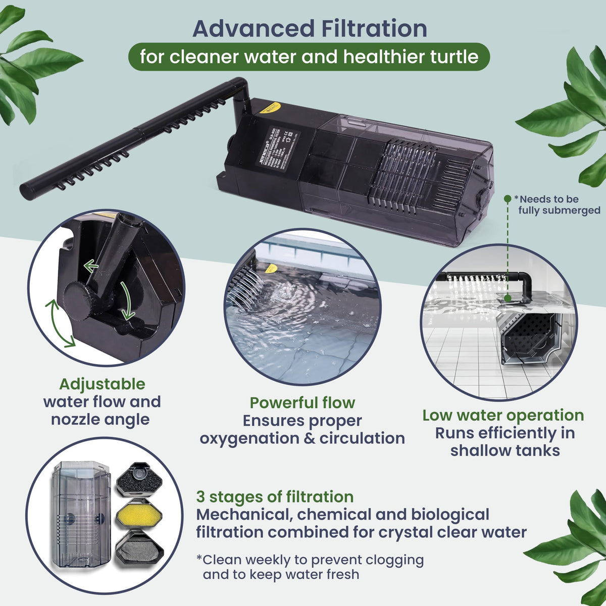 Black Turtle Tank Kit with Filter, UVB Lamp and Basking Platform F2211