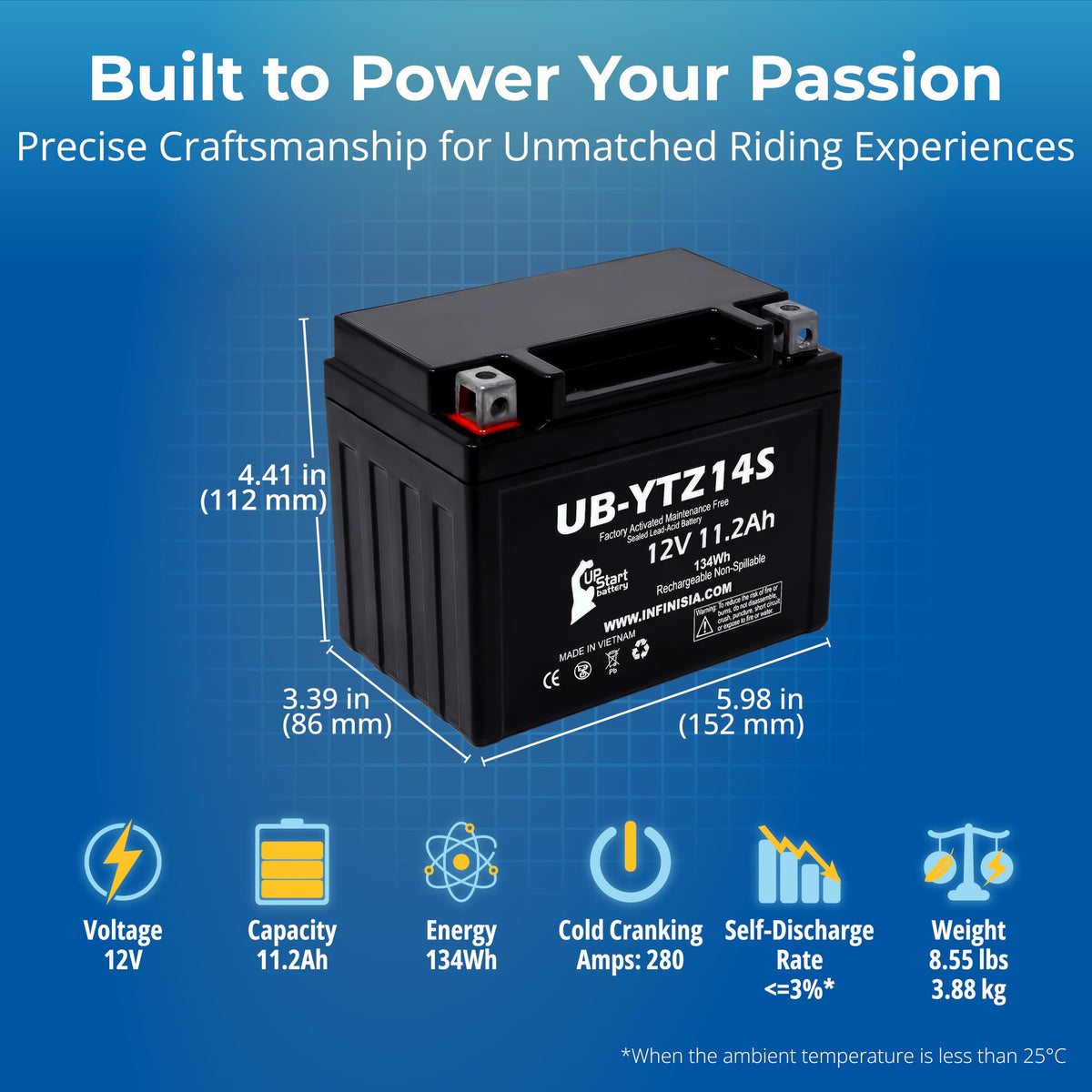 12V 11.2Ah Battery Y85243