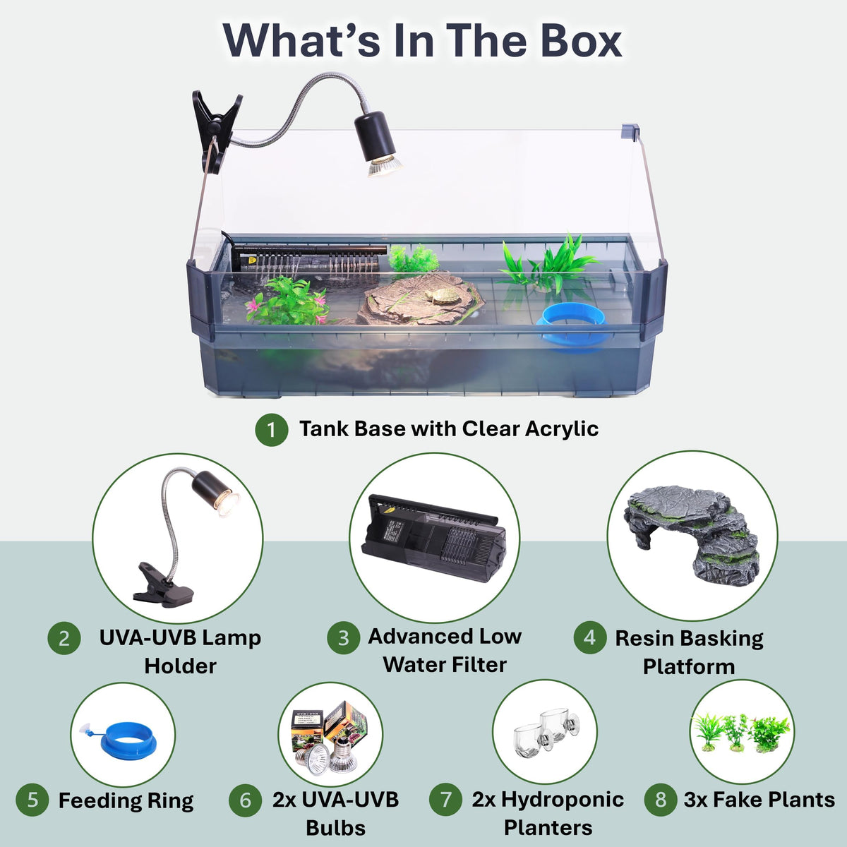Black Turtle Tank Kit with Filter, UVB Lamp and Basking Platform F2211