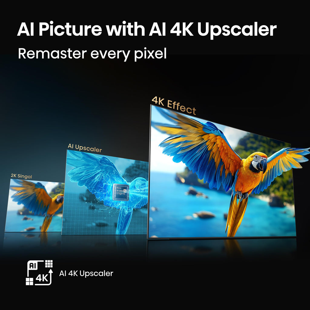 65" Mini-LED 4K UHD Smart TV S5491