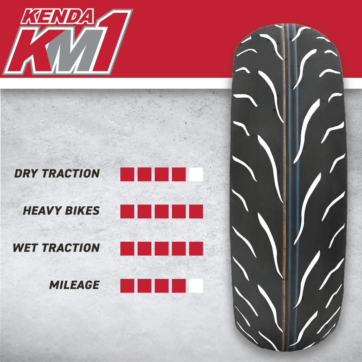 190/50ZR17 Sport Touring Motorcycle Tire L9541