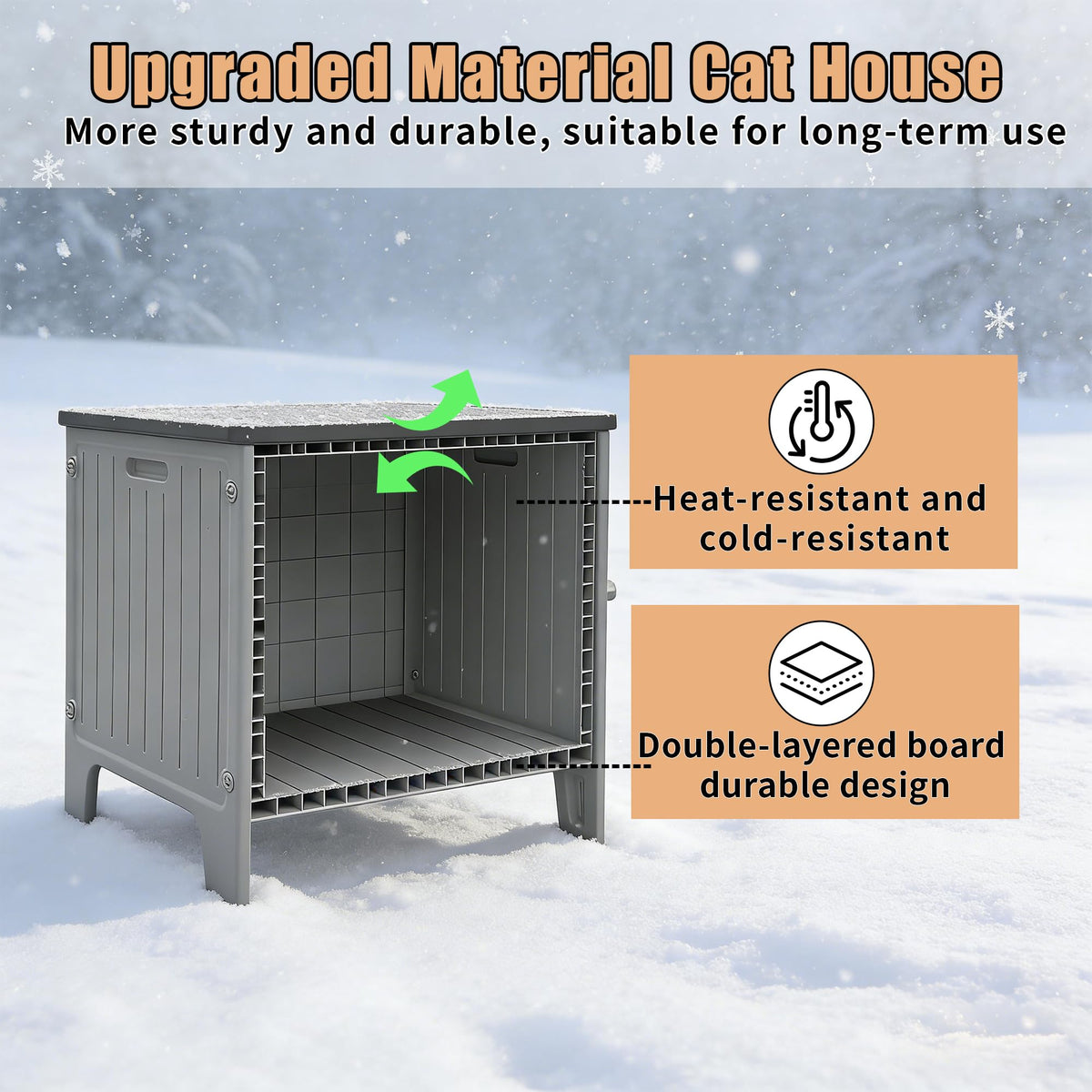 Insulated Heated Cat House Q815527