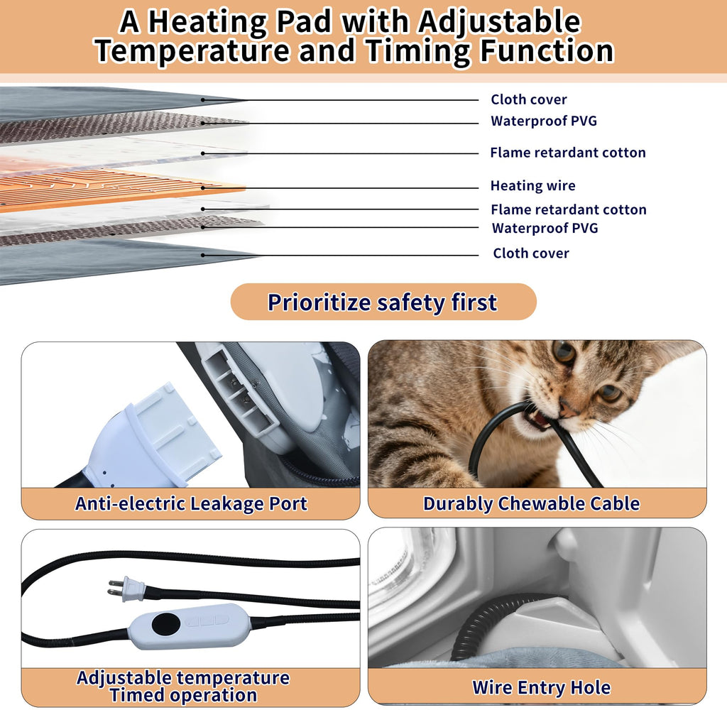 Insulated Heated Cat House Q815527