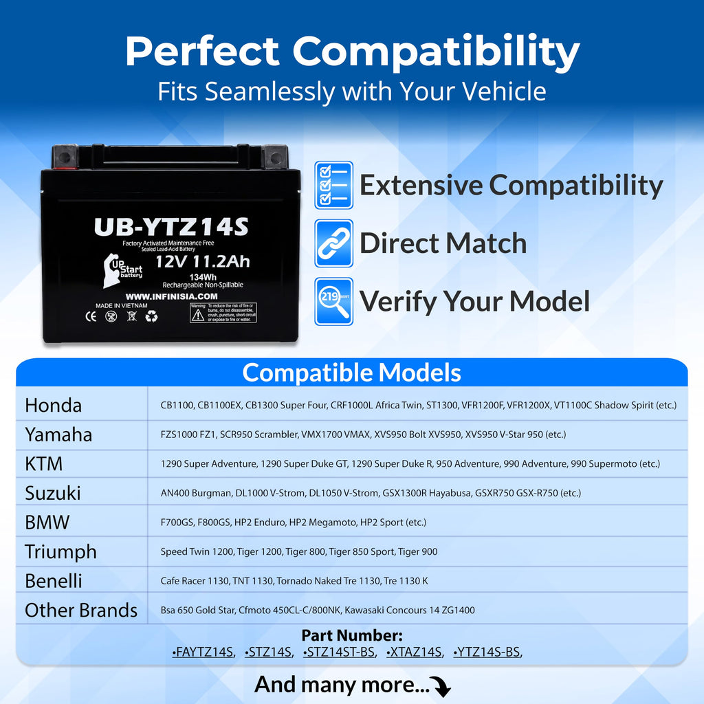 12V 11.2Ah Battery Y85243