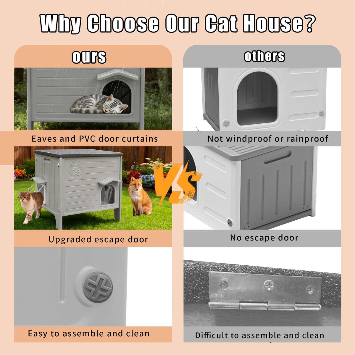 Insulated Heated Cat House Q815527