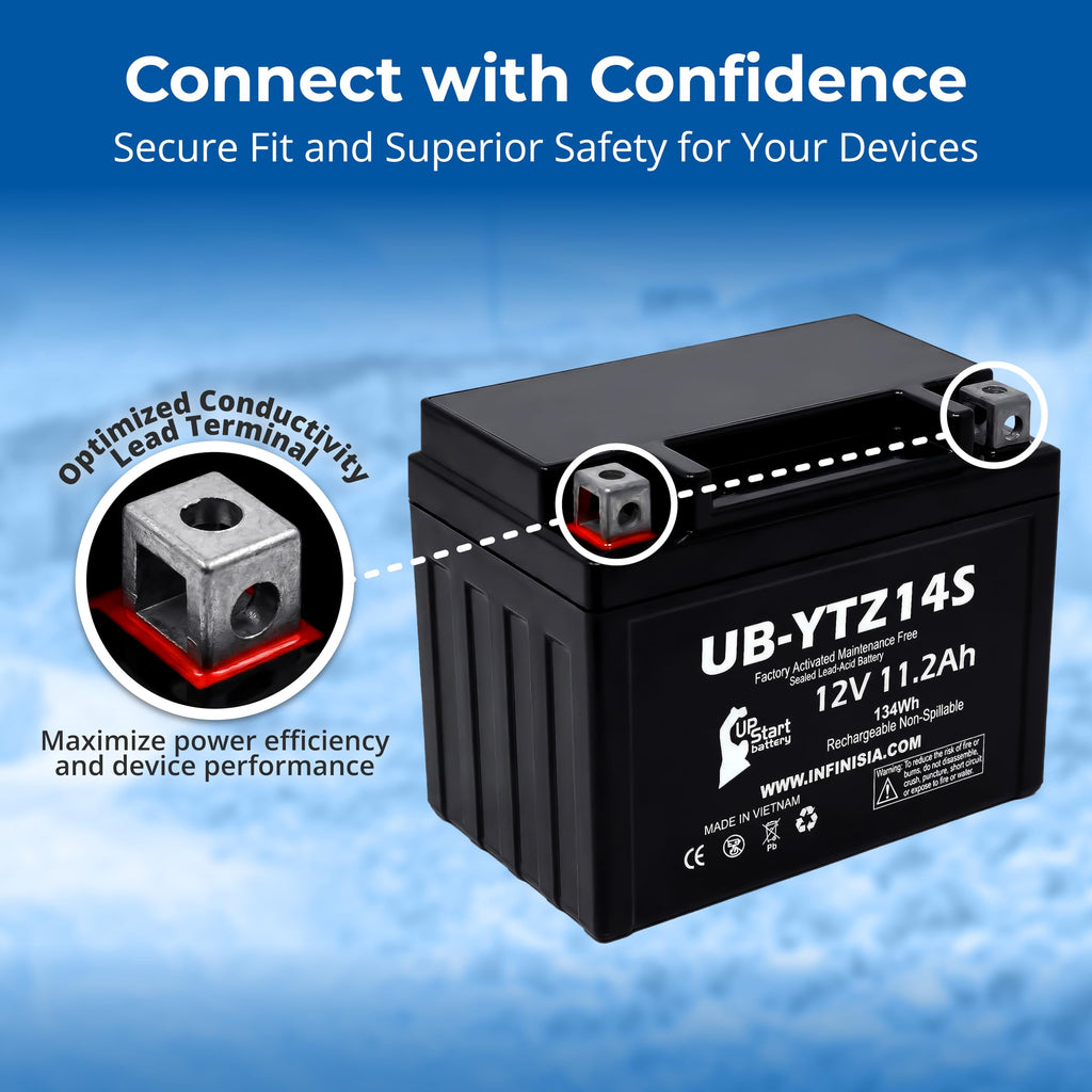 12V 11.2Ah Battery Y85243