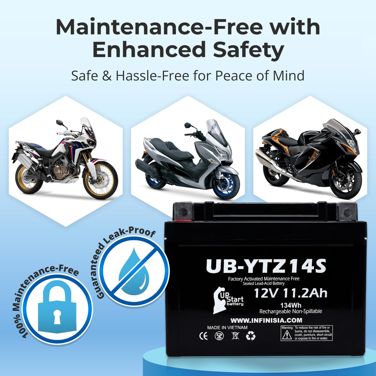 12V 11.2Ah Battery Y85243