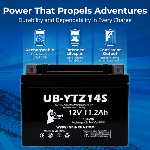 12V 11.2Ah Battery R256423