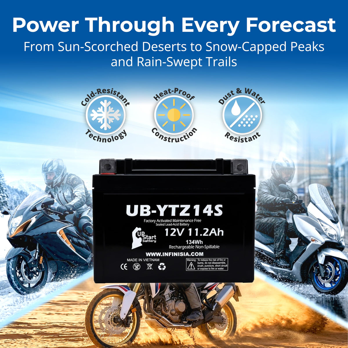 12V 11.2Ah Battery R256423
